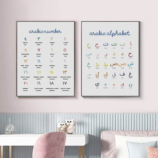 Arabic Numeral Alphabet Kids Poster Wall Art - Islamic Gallery